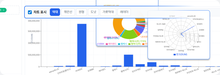 데이터 분석